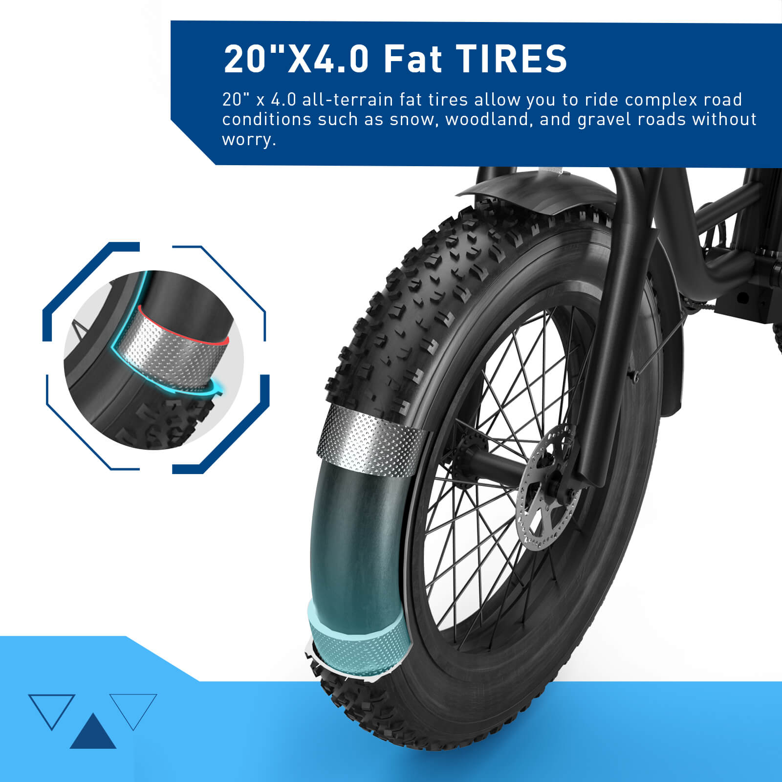 20 x 4.0 online fat tire